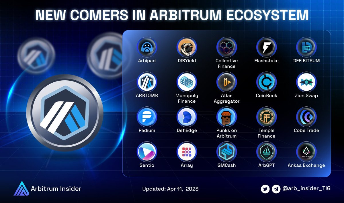 Arbitrum Insider (💙,🧡) tweet media