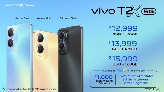 Vivo T2x 5G