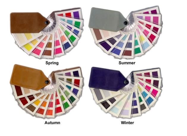 SheikeMe's tweet photo. An Accurate Colour analysis https://t.co/HGV4j3qfdp https://t.co/s0YRmFw2Nn