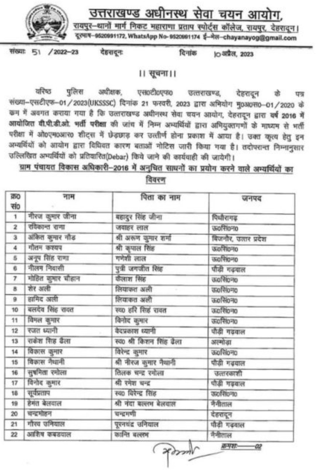 भर्ती परीक्षाओं के नकलचियों की एक और सूची सार्वजनिक, हो सकते हैं भावी परीक्षाओं के लिए प्रतिबंधित
