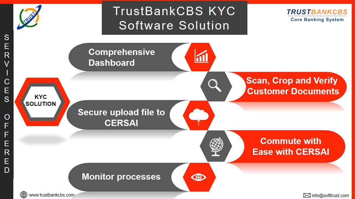 TrustBank_CBS's tweet photo. TrustBankCBS being a Truly Browser Based Software, is a natural choice for SaaS platform. 
To know more visit: https://t.co/UNygWNmsYm...
You can contact us on:+91 9422111442
You can mail us at : info@softtrust.com
#corebankingsolution
#corebanking
#BFSI
#AgencyBanking https://t.co/2lfSs7mZUN