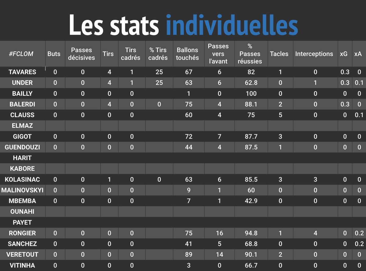 ⓢⓣⓐⓣⓢⓄⓂⓅ tweet media