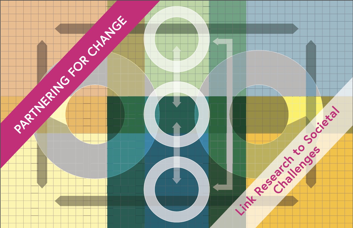 Want to explore and discuss #tdresearch in a facilitated learning group? Join our 6-week learning journey on #tdMOOC “Linking Research to Societal Challenges” starting next week. -> Register here: go.transdisciplinarity.ch/MOOCsubscribe. Details: tinyurl.com/2p8mb38j
#transdisciplinarity