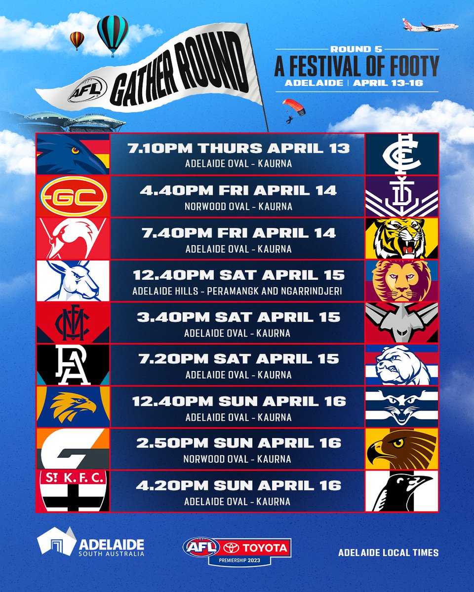 AFL's tweet photo. A coin toss at AFL House has determined the home teams for this weekend’s #GatherRound matches.
Home teams have the choice of jumper, change rooms and run out order. https://t.co/2DOJfPfh98