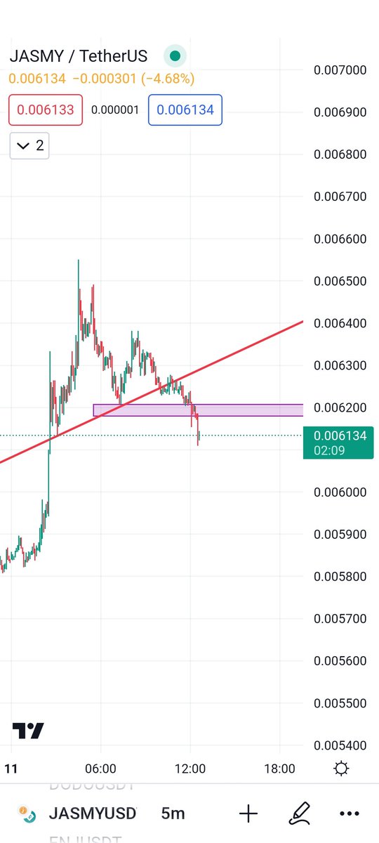 DuniyaTroll's tweet photo. @CryptoBoss1984 @CryptoNoan @MirMuneeb55 https://t.co/GkJg5pUyj5