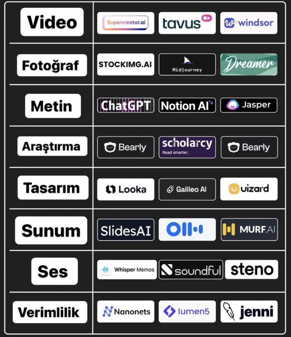 Taze Mühendis (@tazebirmuhendis) on Twitter photo 