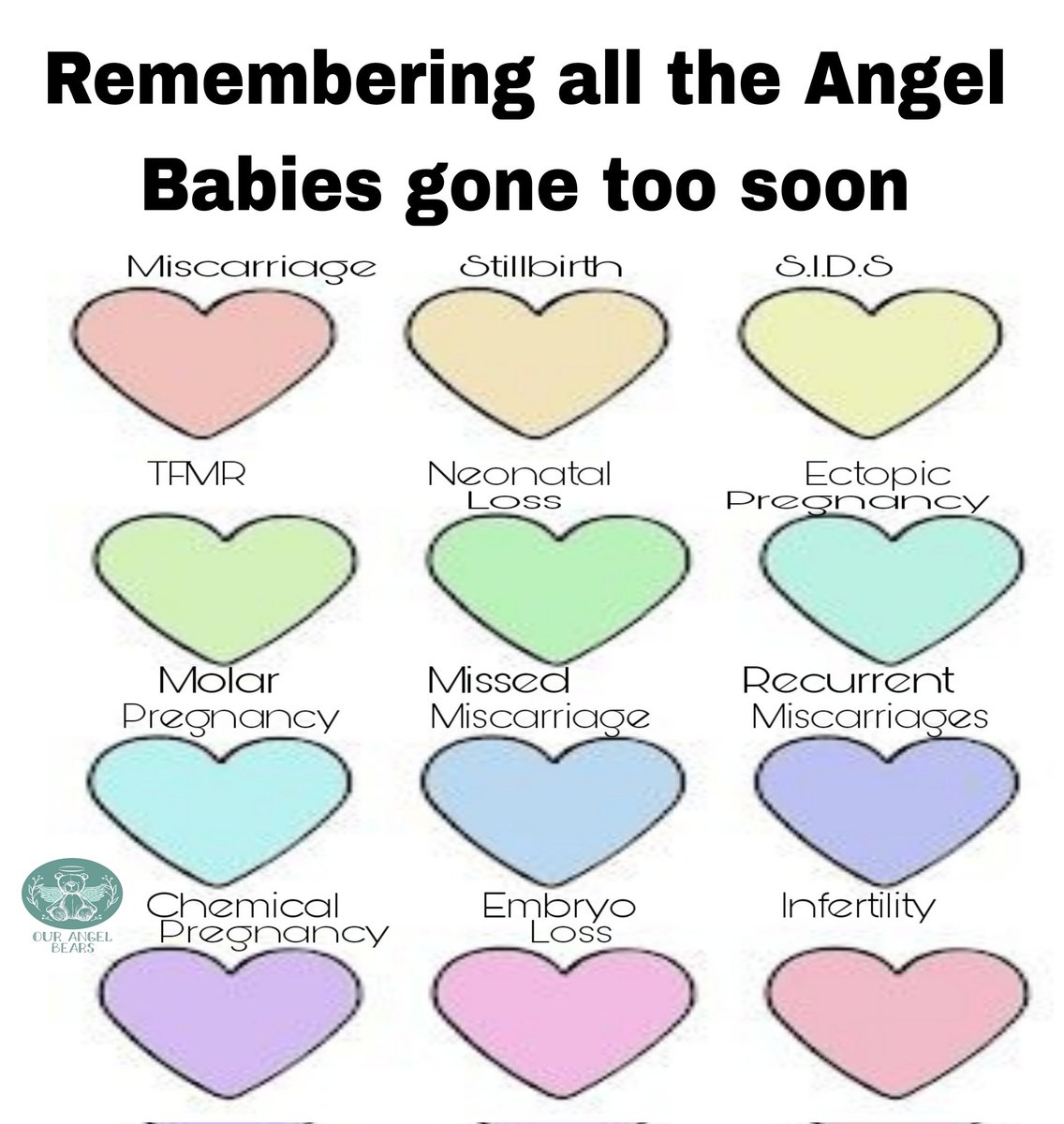 We will remember all your precious Angels with you #BabylossAwareness #AllBabiesMatter #BabylossCommunity #Miscarriage #Stillbirth #Sids #tfmr #neonatalloss #ectopicpregnancy #molarpregnancy #missedmiscarriage #chemicalpregnancy #recurrentmiscarriages #embryoloss #infertility 💔