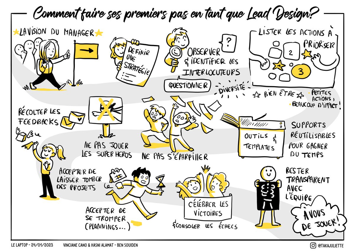 Le_Laptop's tweet photo. 💡 Lead Designers : 10 conseils clés pour que vous puissiez aborder un poste de Lead Designer avec sérénité !
https://t.co/vbFfNSrYOH @Le_Laptop
✏️ Illustration by @JulietteTaka lors du Webinar : Comment faire ses premiers pas en tant que #LeadDesign ? https://t.co/MI0RSobITY