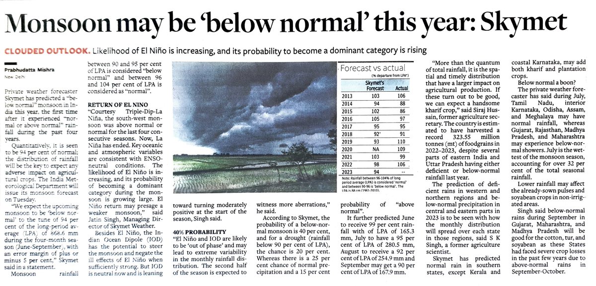 SkymetWeather's tweet photo. Skymet Monsoon Forecast 2023 coverage in leading media houses. #BelowNormal 

@htTweets 

#monsoon2023 #monsoonindia #forecast #skymet https://t.co/W0YxLKgXLp