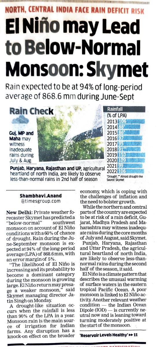 SkymetWeather's tweet photo. Skymet Monsoon Forecast 2023 coverage in leading media houses. #BelowNormal 

@htTweets 

#monsoon2023 #monsoonindia #forecast #skymet https://t.co/W0YxLKgXLp