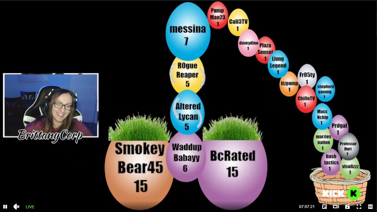 SplatteredGTI's tweet image. Whose going to get the Golden Tip? Biggest gifted bomb gets the Golden Tip. @BrittanyCorpTTV @KickStreaming @Trainwreckstv @StakeEddie