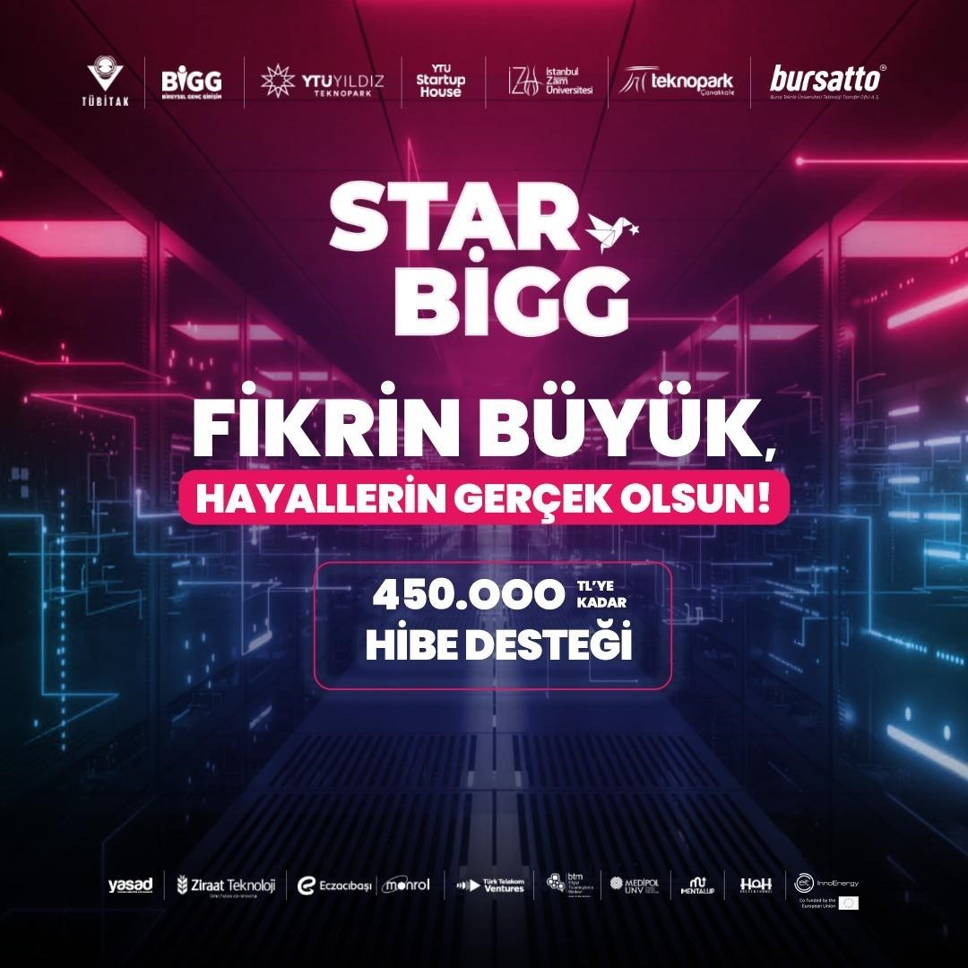 BTÜ_ Bursatto tweet media