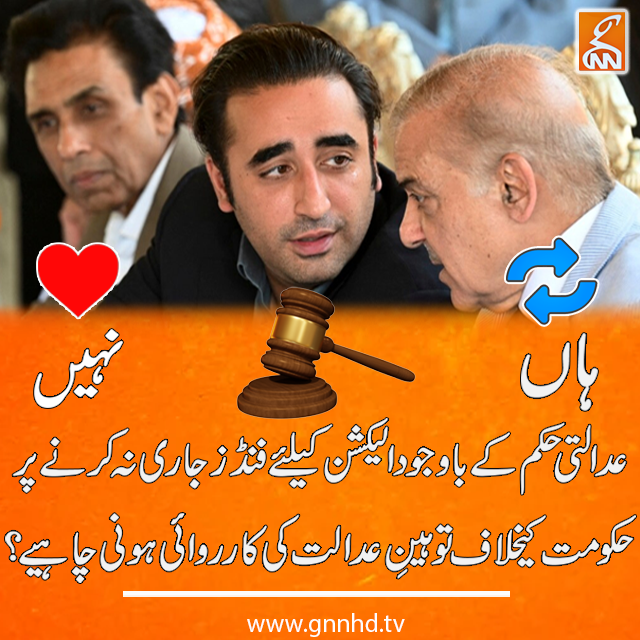 gnnhdofficial's tweet photo. عدالتی حکم کے باوجود الیکشن کیلئے فنڈز جاری نہ کرنے پر کیا حکومت کیخلاف توہین عدالت کی کارروائی ہونی چاہیے؟
#GNN #GNN_Updates #BreakingNews #NewsUpdates #ImranKhan #Elections2023 #SupremeCourt #Supreme_Court_Of_Pakistan https://t.co/6w8ar8oir8