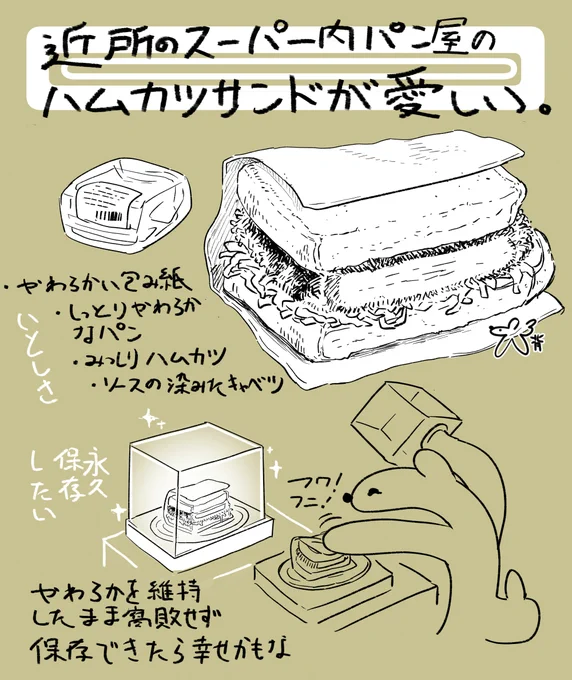 日記です 