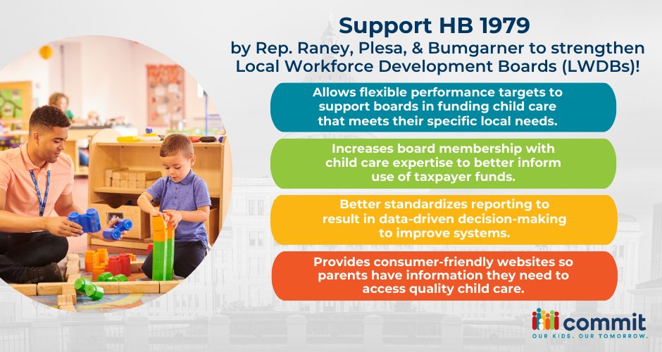 Commit2Dallas's tweet photo. TX’s 28 Local Workforce Development Boards have critical responsibilities to help working parents access child care services in their region.
Learn more about how #HB1979 would strengthen this work at today’s IRED hearing: https://t.co/ySOujHubRh @childrenatrisk #txlege https://t.co/Iw7YazTuGr