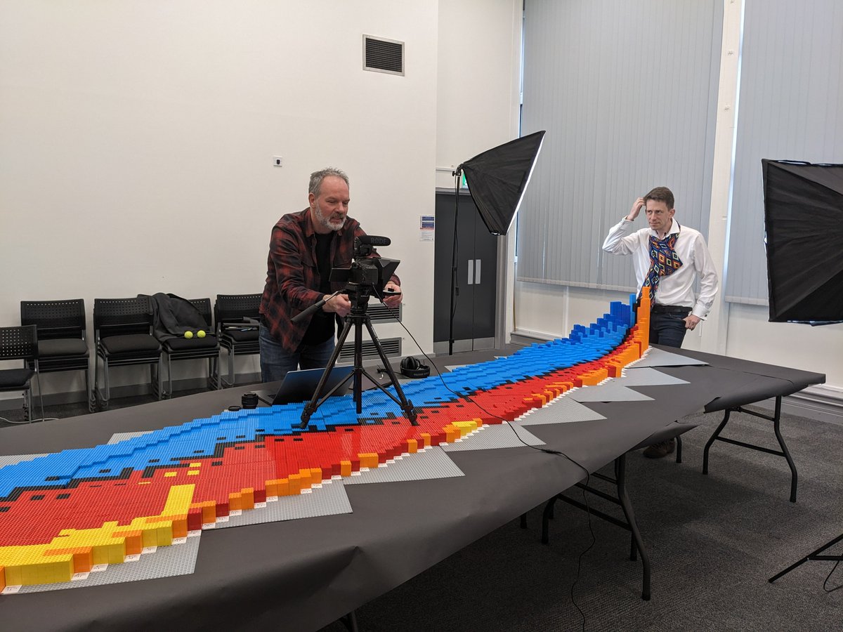 Filming some new Binding Blocks videos for our Nuclear Physics Masterclass with @kipstewart and Dr Christian Diget of @PhysicsatYork <a href="/UniOfYork/">University of York</a> 👀⚛️