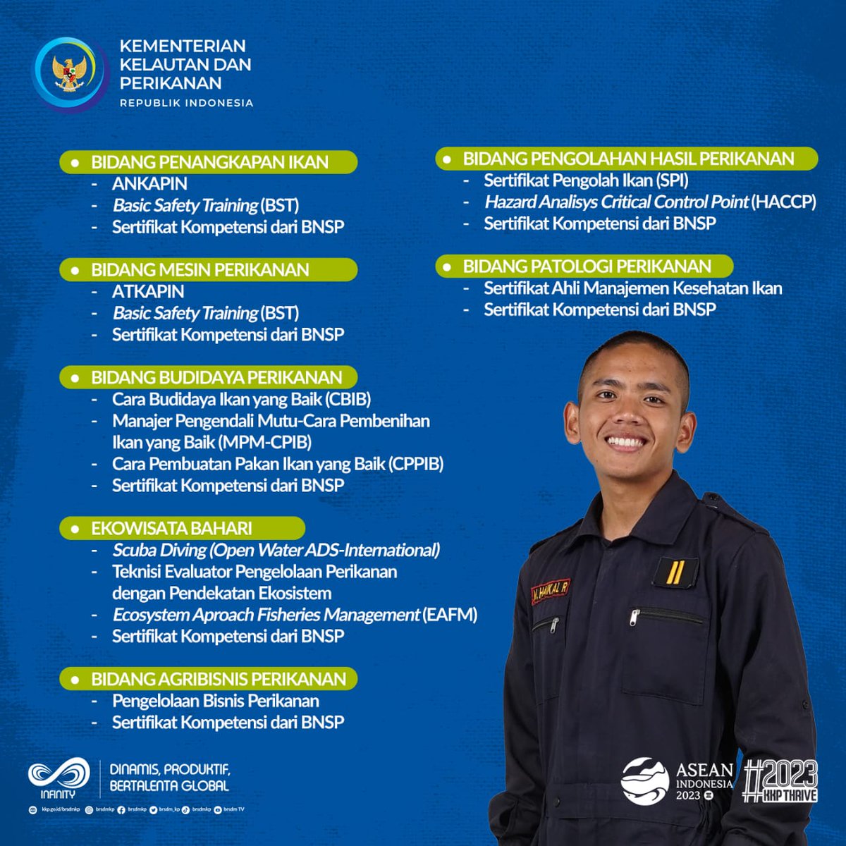 frizakanin's tweet photo. Jenis sertifikat apa saja yang diperoleh peserta didik pada satuan pendidikan @kkpgoid ? 
Yuk, cari tahu pada infografik berikut😊

#KKPThrive #SDMKP #PendidikanKP #PENTARU2023
@saktitrenggono @in_radiarta @pusdikkp https://t.co/tWzEolJpuH