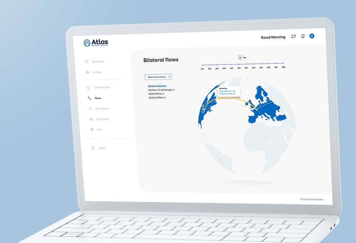 bundesbank's tweet photo. Mit #Atlas entwickeln das #BISInnovationHub Eurosystem Centre, die #Bundesbank und die @DNB_NL eine #Datenplattform, um die makroökonomische Relevanz von #Krypto-Märkten zu beleuchten. Mehr Infos zu Atlas hier: https://t.co/0zgfPbLsEV https://t.co/S7m7rCSw0v