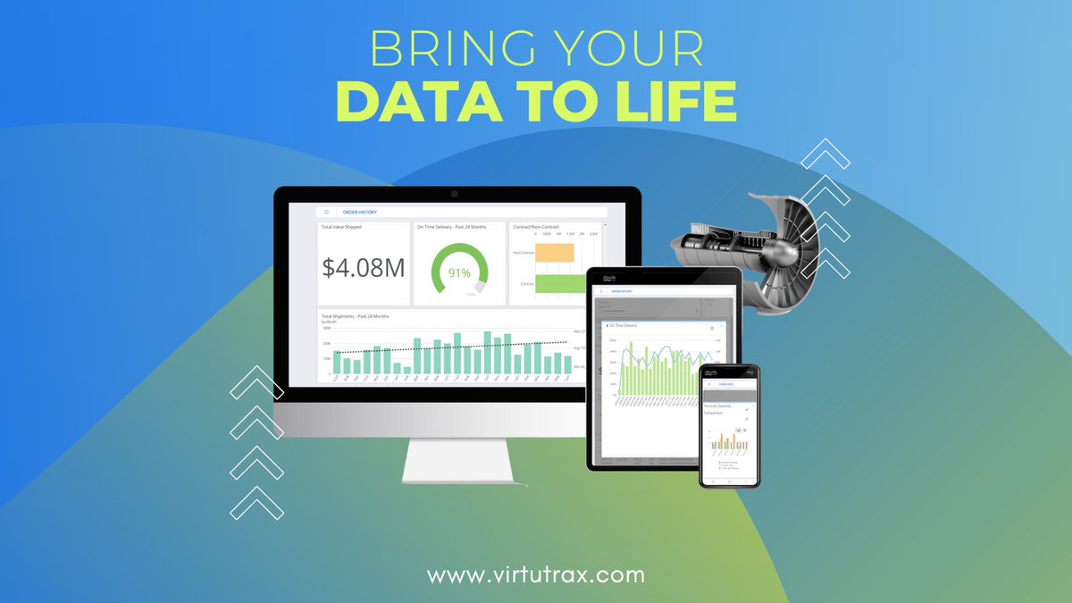 VIRTUTRAX's tweet photo. With dynamic, interactive visualizations, your data will come to life with #VirtuTrax! Try it out today at https://t.co/ysHdoDKehU
#aerospace #defense #operations #tailspend #tailspendefficiency #improvetailspend #businesssolutions #datavisualization #data https://t.co/5Yo4ihHIMK