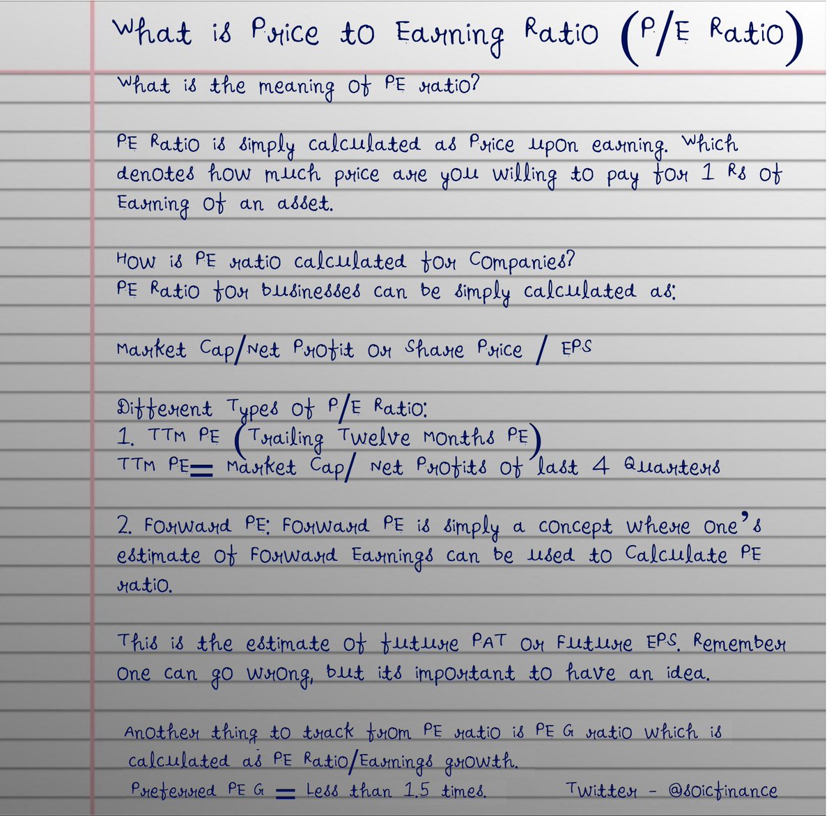 Intrinsic Compounding on Twitter: 