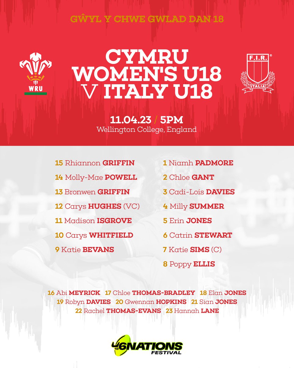 🏴󠁧󠁢󠁷󠁬󠁳󠁿 Cymru U18 Women will be taking on France and Italy today 👇

📺 Both games will be live-streamed on Twitter

📝 Match previews: bit.ly/40erAvL

#WelshRugby
