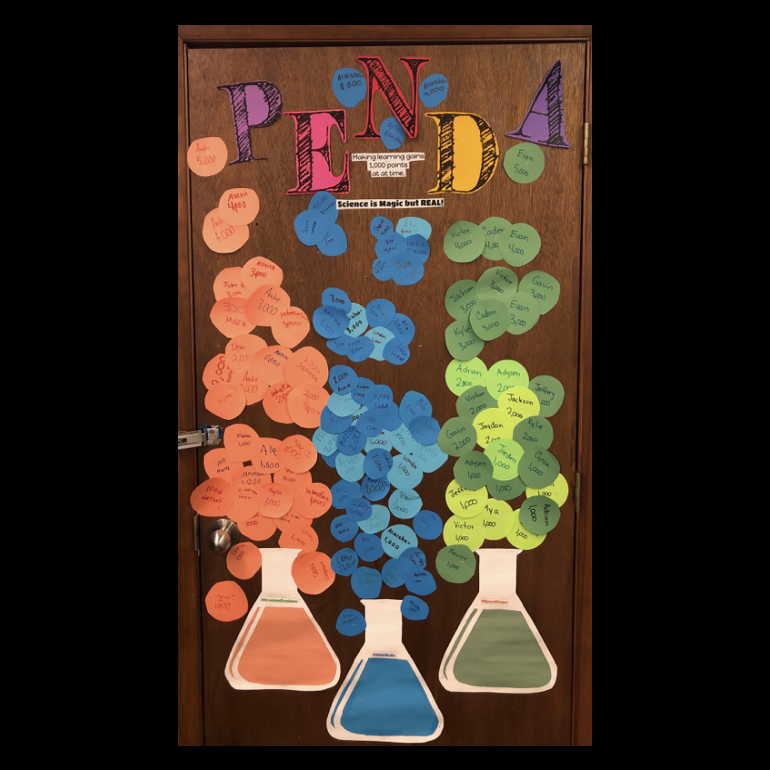 Keep students engaged and excited about learning science with a #PendaScience Wall of Achievement! 🏆

Whether your Penda Wall is for your classroom or to encourage students school-wide, use it to track student progress &amp; appeal to students' competitive spirit.

#PendaTeacherTips