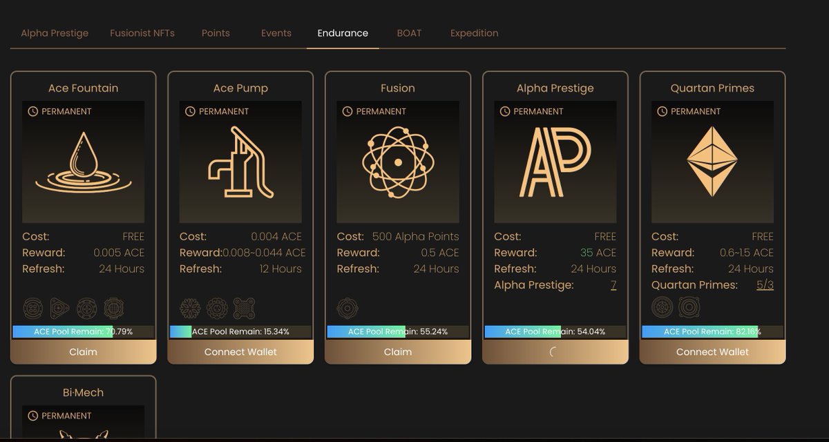fusionistio's tweet photo. F.E.C marks the start of Endurance Phase 2, with a total $ACE emission of 735K, 50% down from 1st Phase.

We guarantee that NFT holders won't be impacted by the change, and we'll improve the claiming requirement to ensure fairness. https://t.co/Bxa3QHb51b