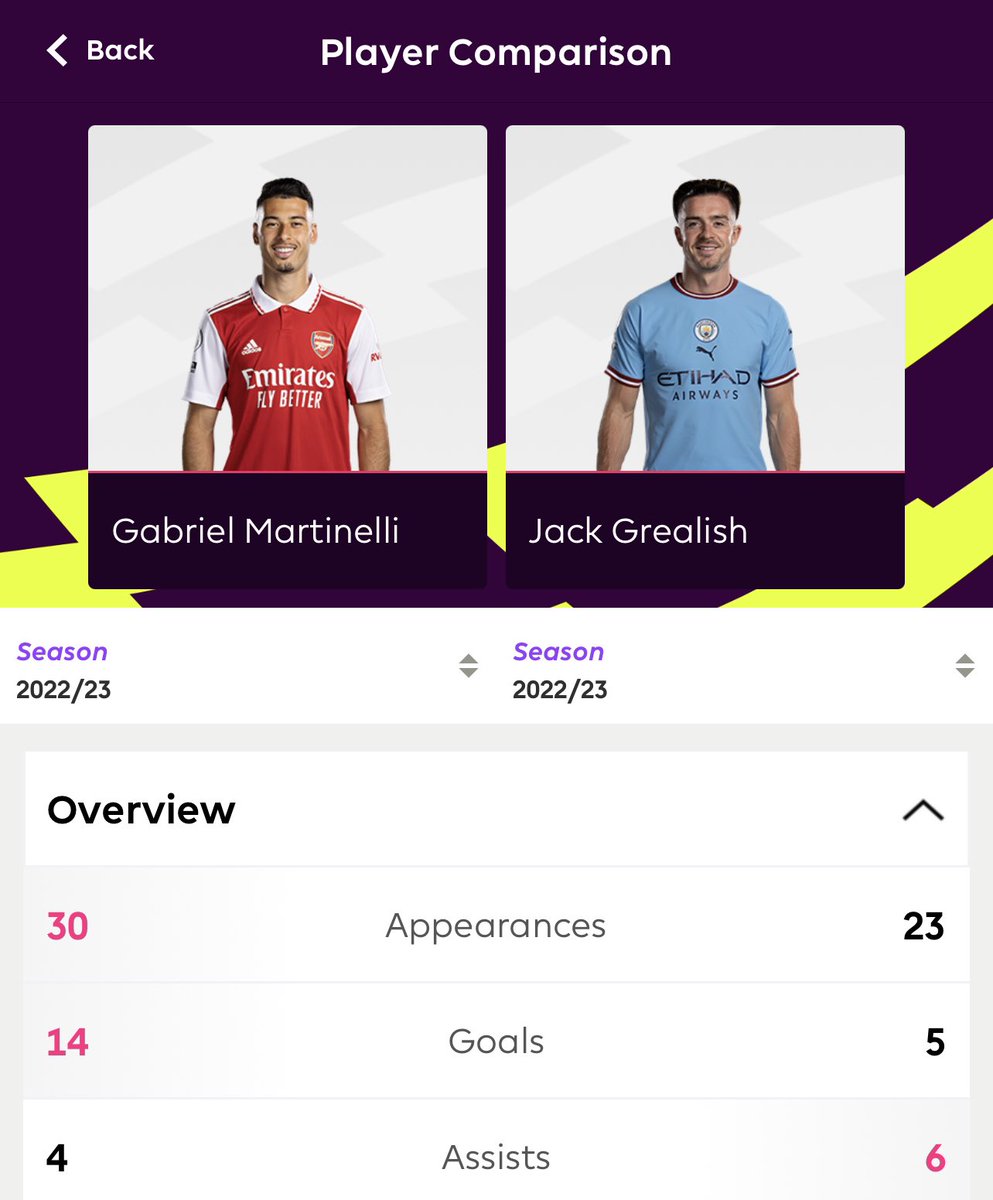 Knifesedge11's tweet image. I beg your pardon?