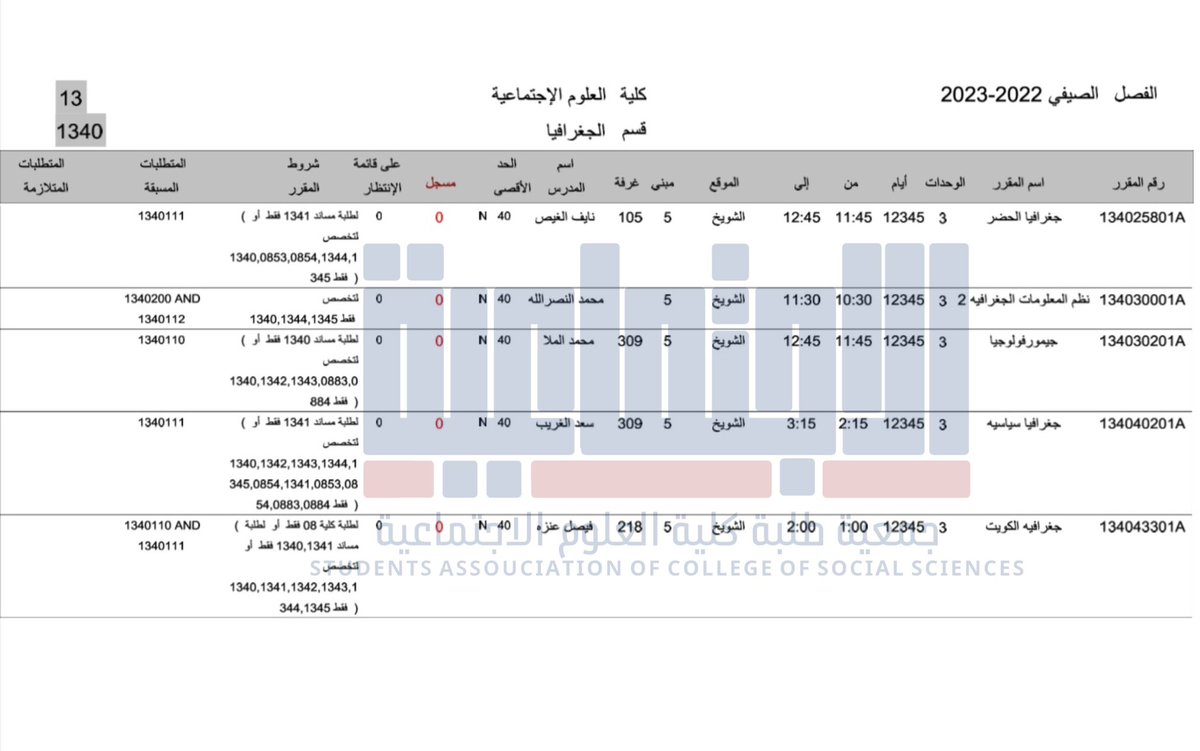 جمعية الاجتماعية tweet media