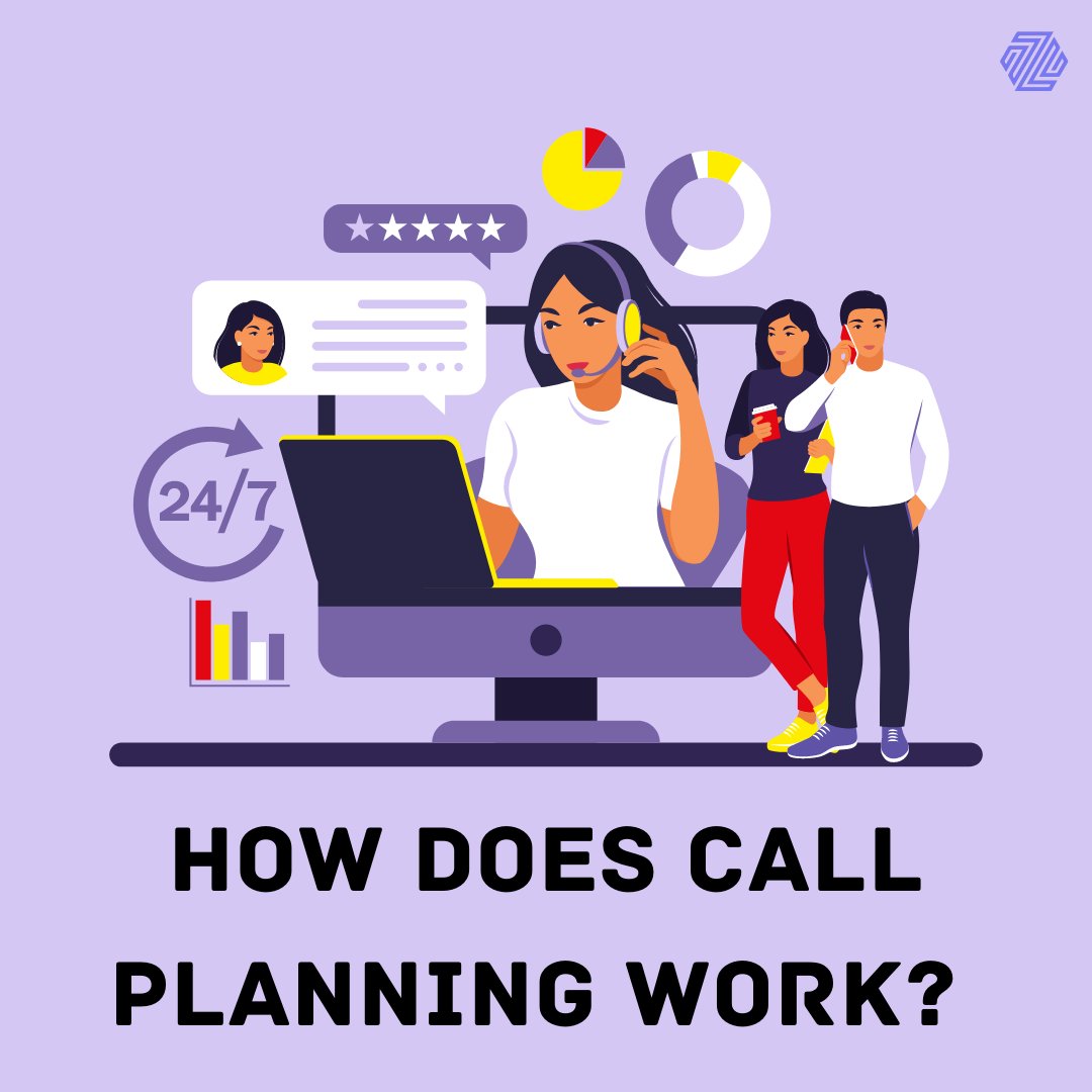 ZintlrHQ's tweet photo. Call planning is the process of preparing for a sales call with a potential customer. Here are the steps involved in call planning: https://t.co/VDpZbVFM1H