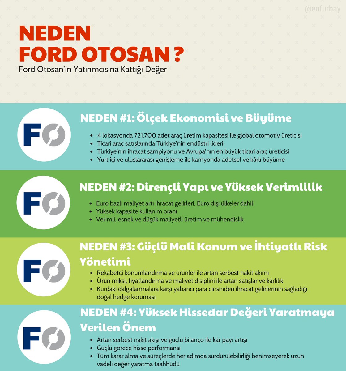 Aslında neden aramaya gerek yok ama arayanlar için " Neden #FROTO " sorusunun yüzlerce cevabından sadece birkaçı.