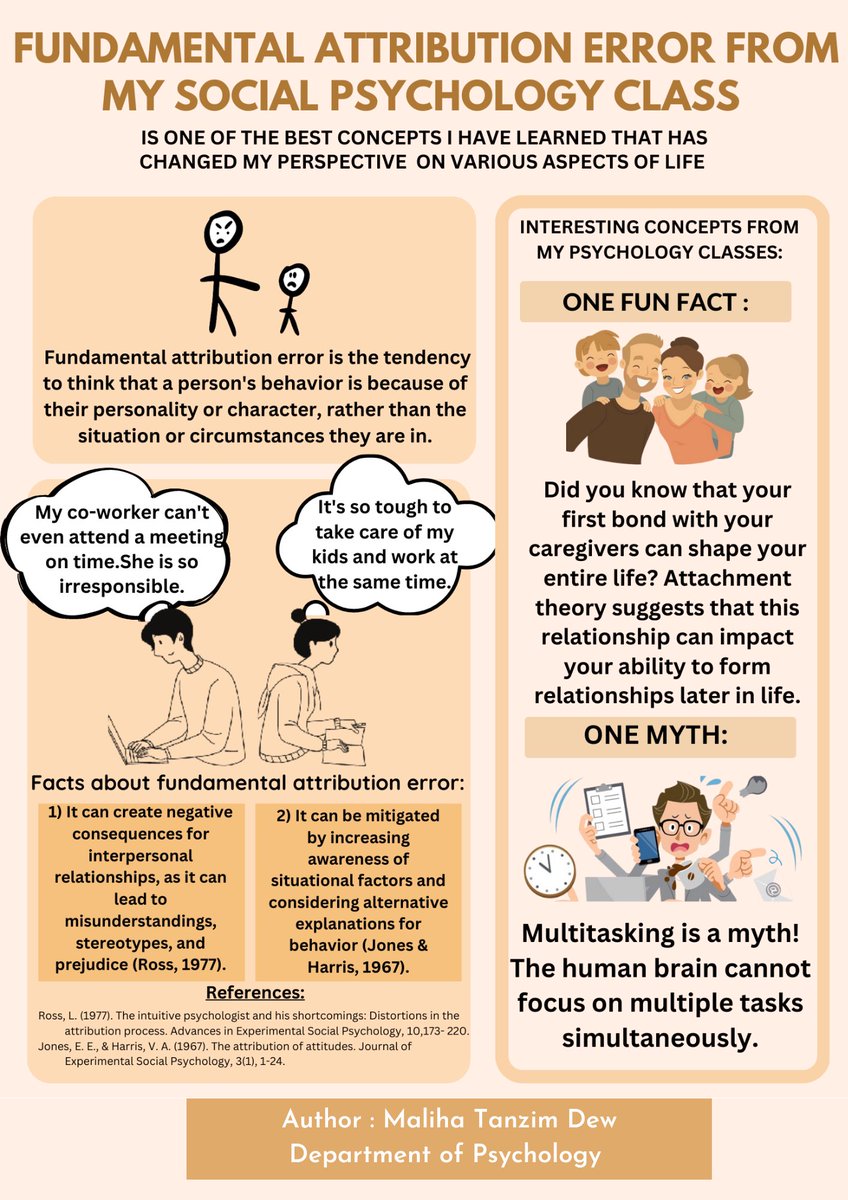 MUN_Psychology's tweet photo. Congratulations to Maliha Dew who was selected as the inaugural winner of the Social Media Committee’s Infographic Competition. This can be viewed in person at the annual research day. She will receive a prize from the @CPA_SCP and @MemorialUSci 

Congratulations Maliha! https://t.co/3shKwGHuM6