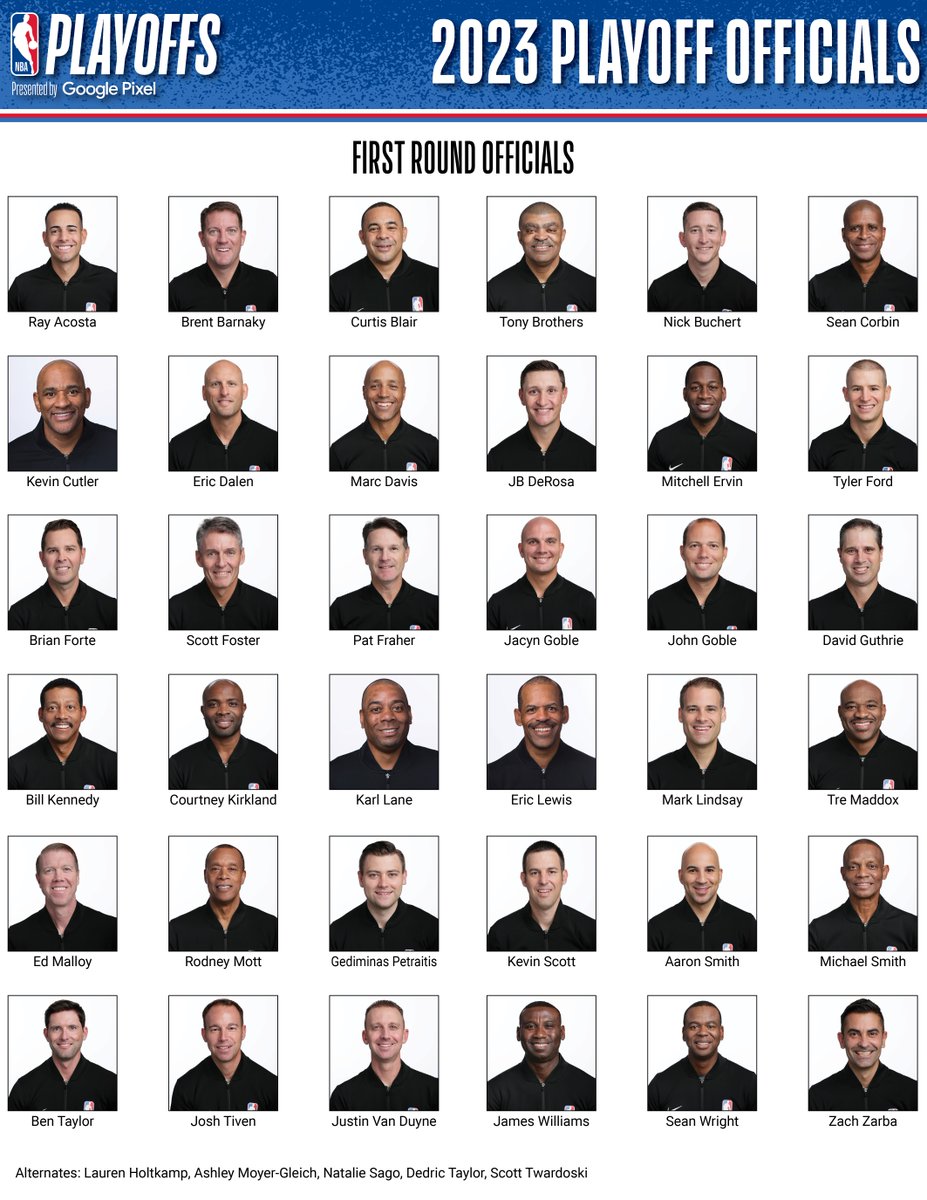 The <a href="/NBA/">NBA</a> today announced the list of 36 officials who have earned spots to work the first round of the 2023 NBA Playoffs presented by Google Pixel. The same group also comprises the officiating staff available for the AT&amp;T NBA Play-In Tournament: