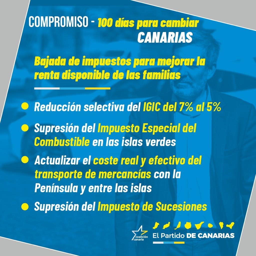 FClavijoBatlle's tweet photo. El principal objetivo de los primeros 100 días de Gobierno es ayudar a las familias canarias a afrontar la subida de precios. Por eso, nos comprometemos a una bajada selectiva puntual del IGIC del 7 al 5 %.
#ForoLP
#ElpartidodeCanarias https://t.co/0JmulCRyfA