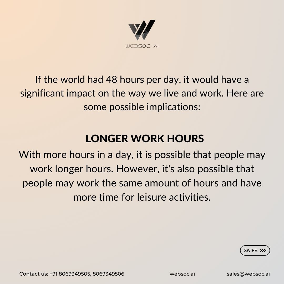 Websoc_AI's tweet photo. What if the world had 48 hours per day?
#websoc #websoc_ai #whatif #what #if #48hours #per #day #checkitout #trending #interesting #facts #factsdaily #imaginary #thoughts https://t.co/Qt9Tt3y7eJ
