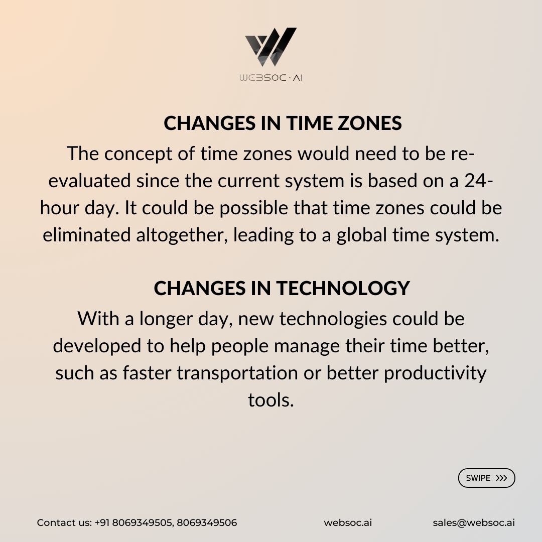 Websoc_AI's tweet photo. What if the world had 48 hours per day?
#websoc #websoc_ai #whatif #what #if #48hours #per #day #checkitout #trending #interesting #facts #factsdaily #imaginary #thoughts https://t.co/Qt9Tt3y7eJ
