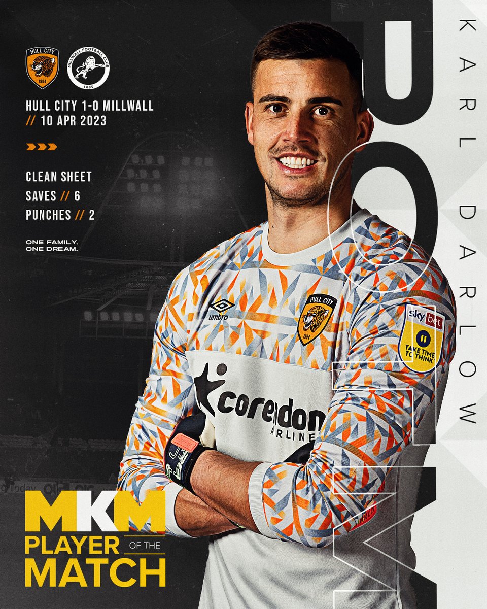 Always believe in... 🎶 Over 90% of you voted @KarlDarlow as your #HULMIL Player of the Match! 🧤 #hcafc | @mkmbs