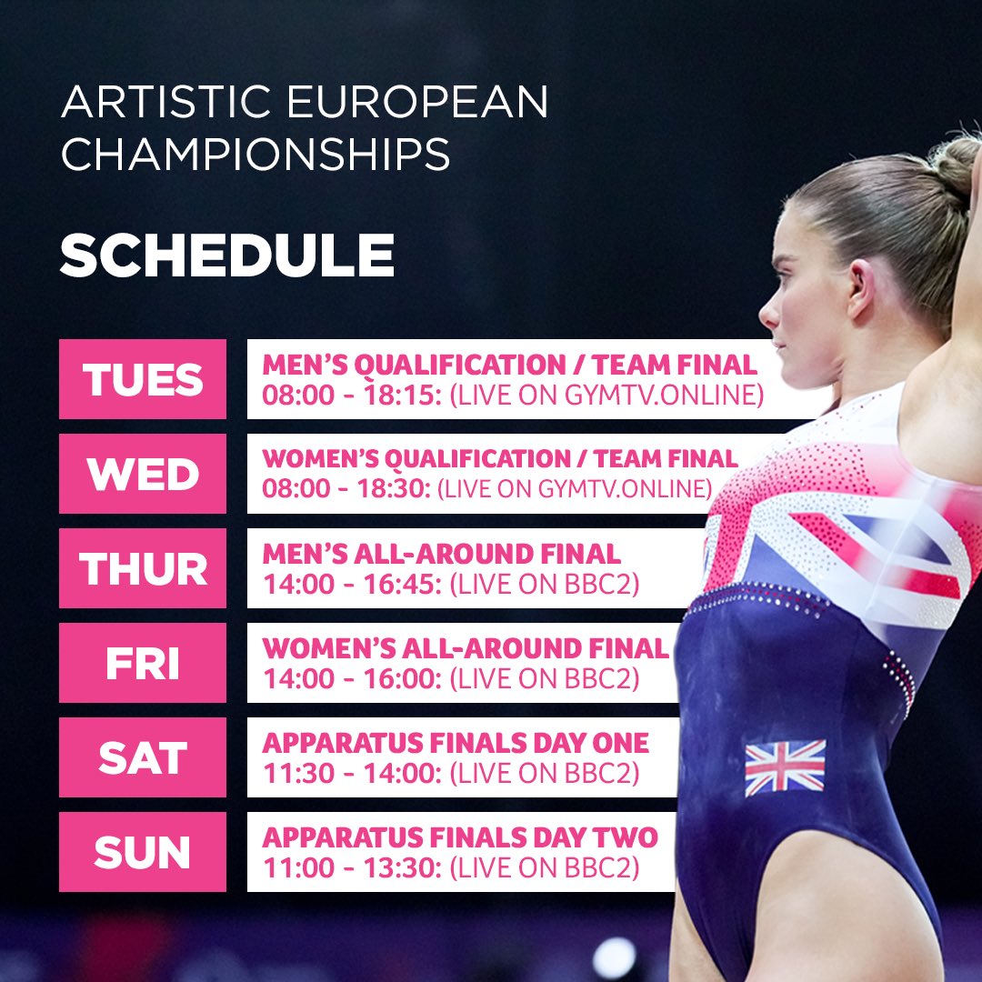 BritGymnastics tweet picture