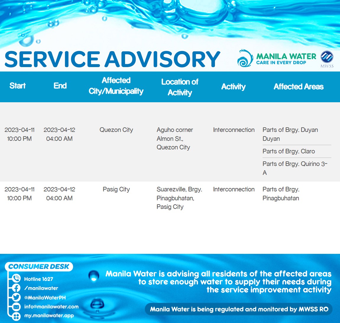 Manila Water on Twitter "SERVICE ADVISORY Maintenance activities