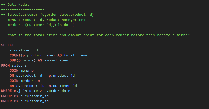KushalSaini36's tweet photo. Day -6 of  #SQLCode 📷 #DataAnalysis #Programming #CodingChallenge #100DaysOfCode #CodeNewbie #CodingCommunity

Q7: What is the total items and amount spent for each member before they became a member? https://t.co/0HU9W0kLmD