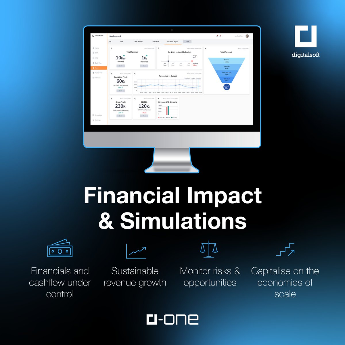 DigitalsoftG's tweet photo. Discover more about the Financial Impact &amp; Simulation feature of d-one plan.
https://t.co/UYyiHpOzmo
 #digitaltransformation #digitalplatform #industry40 #innovation #technology #supplychain #logistics #factory #paperlessfactory #planning #demandplanning #demandforecasting https://t.co/EGZpaS37Dh