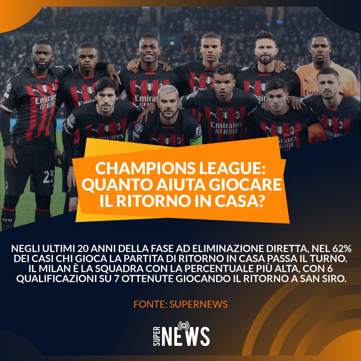 #CHAMPIONSLEAGUE, AIUTA VERAMENTE GIOCARE IL RITORNO IN CASA? 

Abbiamo studiato gli ultimi 20 anni della fase ad eliminazione e la risposta è.. SI!

In Europa, con almeno 7 partite con il ritorno in casa, il #Milan è la squadra migliore in %.

News qui 👇
bit.ly/ChampionsLeagu…