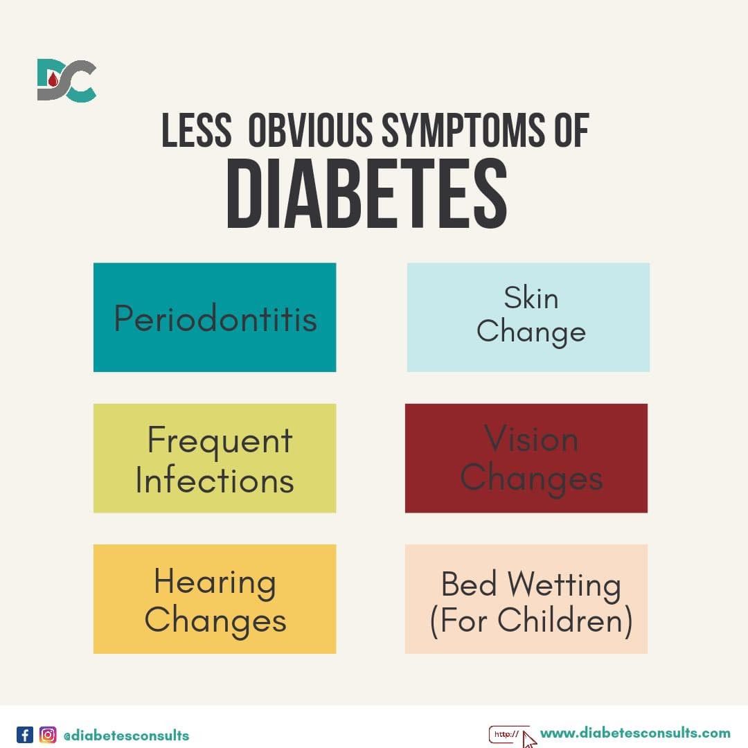 Diabetes has so many types, and even more symptoms, some less obvious than others. Here are some less obvious symptoms you probably didn't know.

Share to educate somebody.
#diabetes #diabetesfriendly #diabetesreversal #HealthForAll #healthylifestyle #healthcare #PeachInu