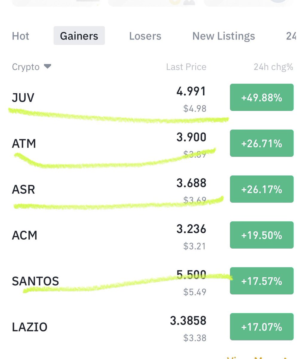 SPELL 🔥 CRYPTO ✍🏼 tweet media