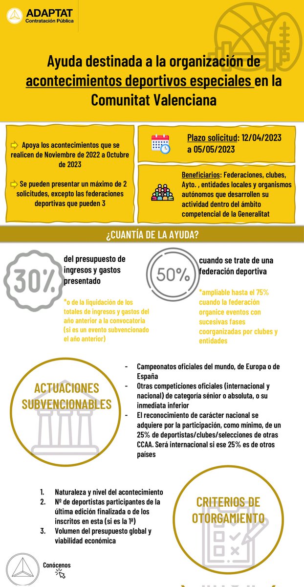 AdaptatP's tweet photo. ⏰ Abierto el plazo de solicitud de la #ayuda 💸 destinada a la organización de acontecimientos deportivos especiales en la #ComunitatValenciana.

🤩 30% del presupuesto presentado
🫢 50-75% cuando se trate de una federación deportiva

Contáctanos 😉 https://t.co/q41SWDwZMx https://t.co/Mul58hV3ea