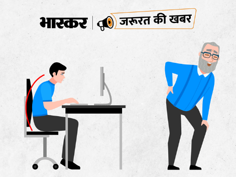 DainikBhaskar's tweet photo. चलने-बैठने का गलत तरीका उम्र से पहले करेगा बूढ़ा: क्रॉस लेग बैठने से स्पर्म क्वालिटी होगी खराब; कैसे सुधरेगा बॉडी पॉस्चर
#BodyPostures #Fitness #Health
अधिक खबरें और ई-पेपर पढ़ने के लिए दैनिक भास्कर ऐप इंस्टॉल करें - https://t.co/hO3HVqdjTH https://t.co/GDGI5fSMfD