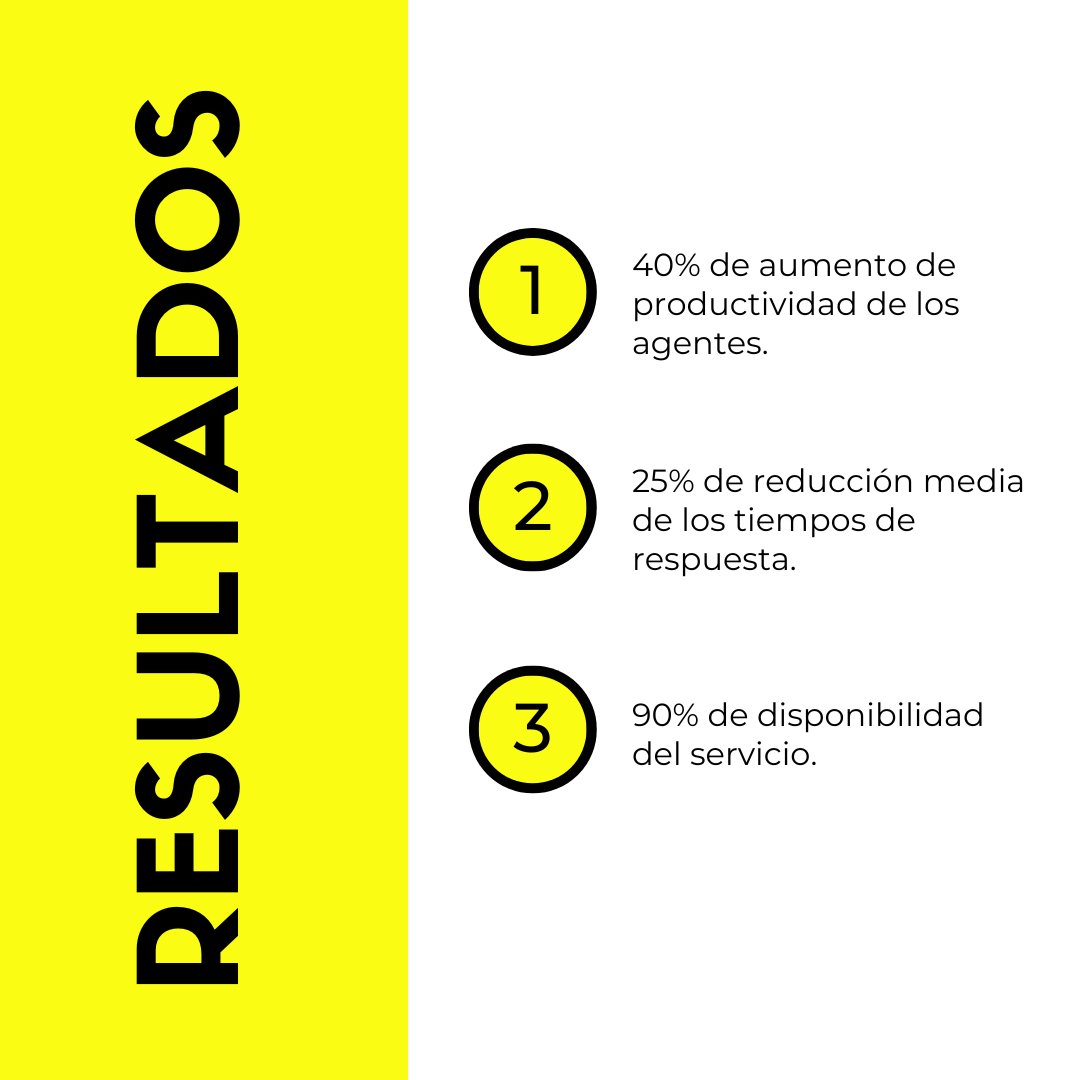 Tellit_ES's tweet photo. ¡Nuevo caso de éxito!

Hoy os contamos más sobre nuestro trabajo con @lavozdegalicia 

Para saber más acerca de este caso, visita nuestra web y descubre toda la información.

#exit #technology #communication #needs #solutions https://t.co/TDIA8G2BU3