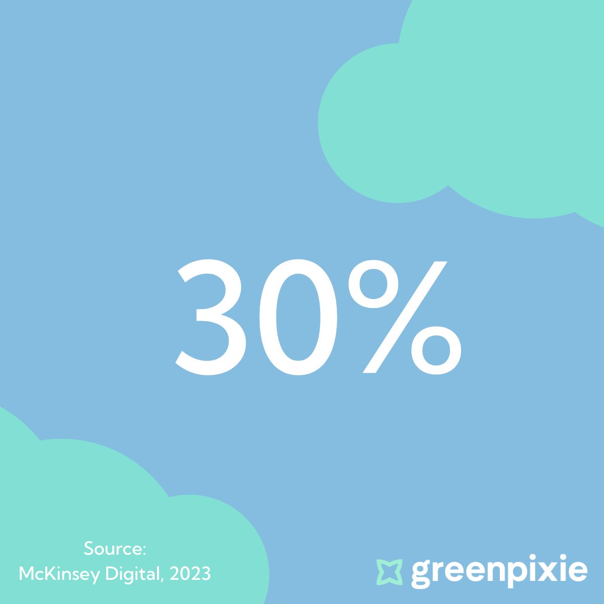 Greenpixie (@greenpixiehq) on Twitter photo A recent article by <a href="/McKinsey/">McKinsey & Company</a> highlights how best to realise the cloud's value using FinOps.
Organizations that use FinOps effectively can reduce cloud costs by as much as 30%.
Read more about how to unlock value from the cloud here: mck.co/41AE9CH A recent article by <a href="/McKinsey/">McKinsey & Company</a> highlights how best to realise the cloud's value using FinOps.
Organizations that use FinOps effectively can reduce cloud costs by as much as 30%.
Read more about how to unlock value from the cloud here: mck.co/41AE9CH