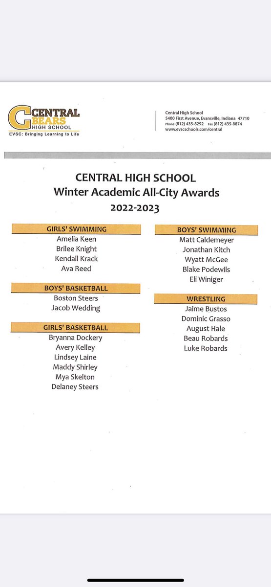 Congrats to all of our Winter Academic All-City Award Winners #BearPride