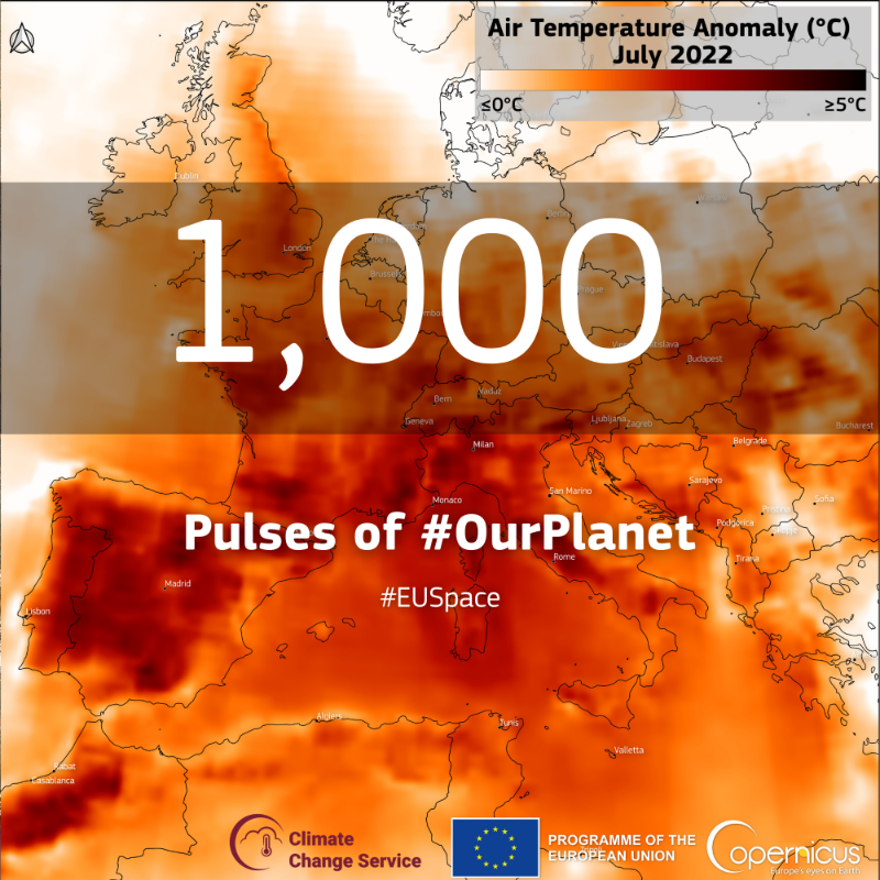 defis_eu's tweet photo. #ImageOfTheDay 1,000!🥳🎉

It feels like we published the first one yesterday, but today we have published our 1⃣,0⃣0⃣0⃣th #Copernicus🇪🇺🛰️ image of the day!

Thank you! 🇪🇺🛰️ for following us

⬇️Browse our gallery to travel back in time and subscribe to our mailing list

#EUSpace